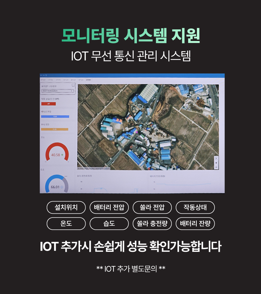 IOT 모니터링