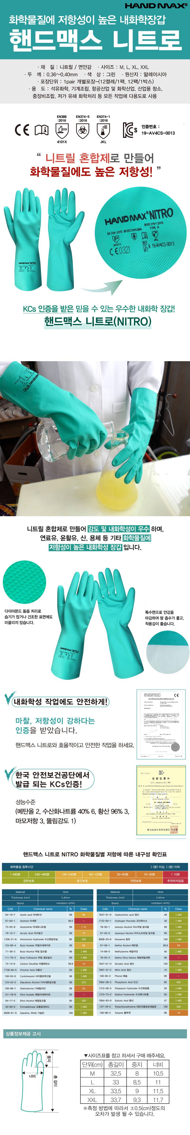 상세페이지